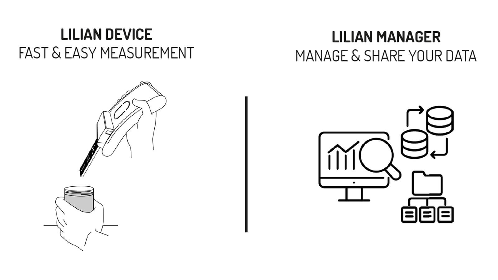 Lilian_Labs_Water-Analysis_Lilian-Manager-Water-Surveillance-EN Lilian Wasseranalysegerät